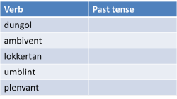 deductive inductive 2