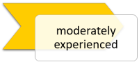 moderate